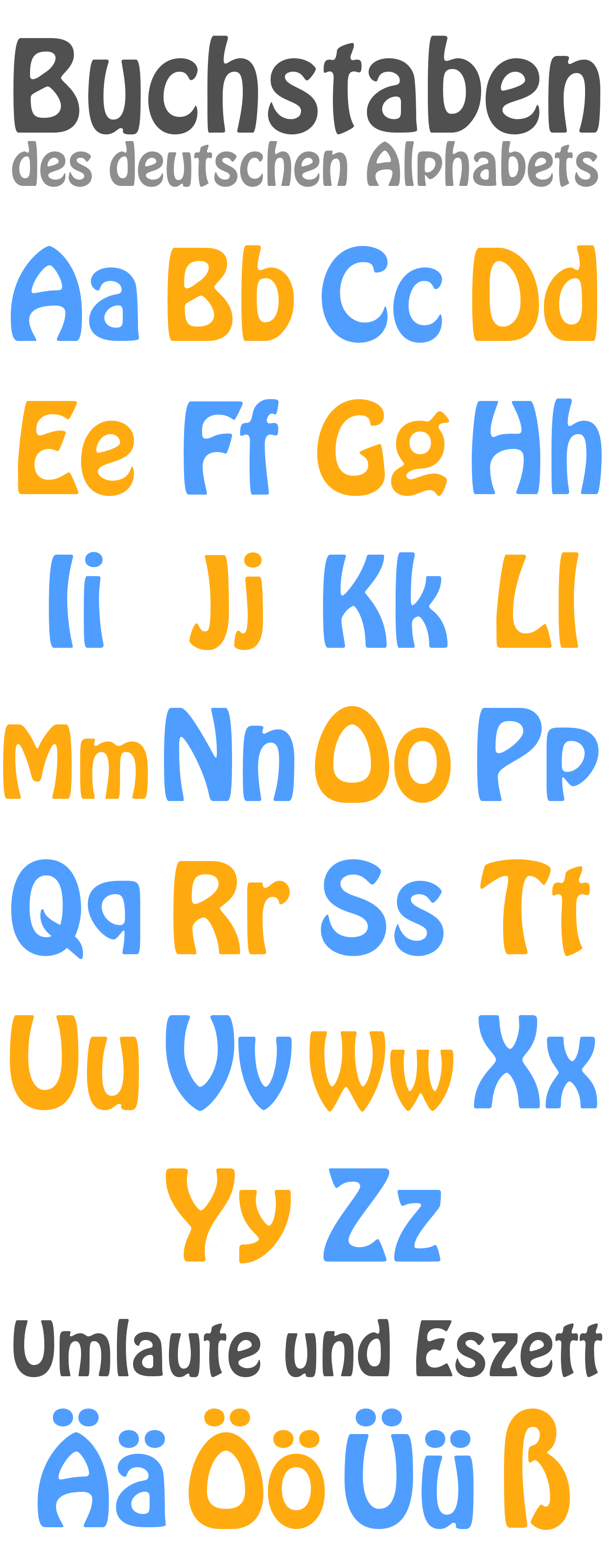 Buchstaben (Konsonanten, Vokale, Umlaute) des deutschen Alphabets