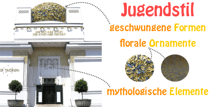 Typische Elemente des Jugendstil, die am Beispiel eines Bauwerkes verdeutlicht werden.